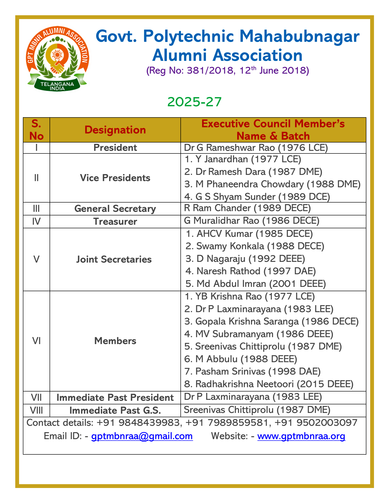 Executive Council 2025–27